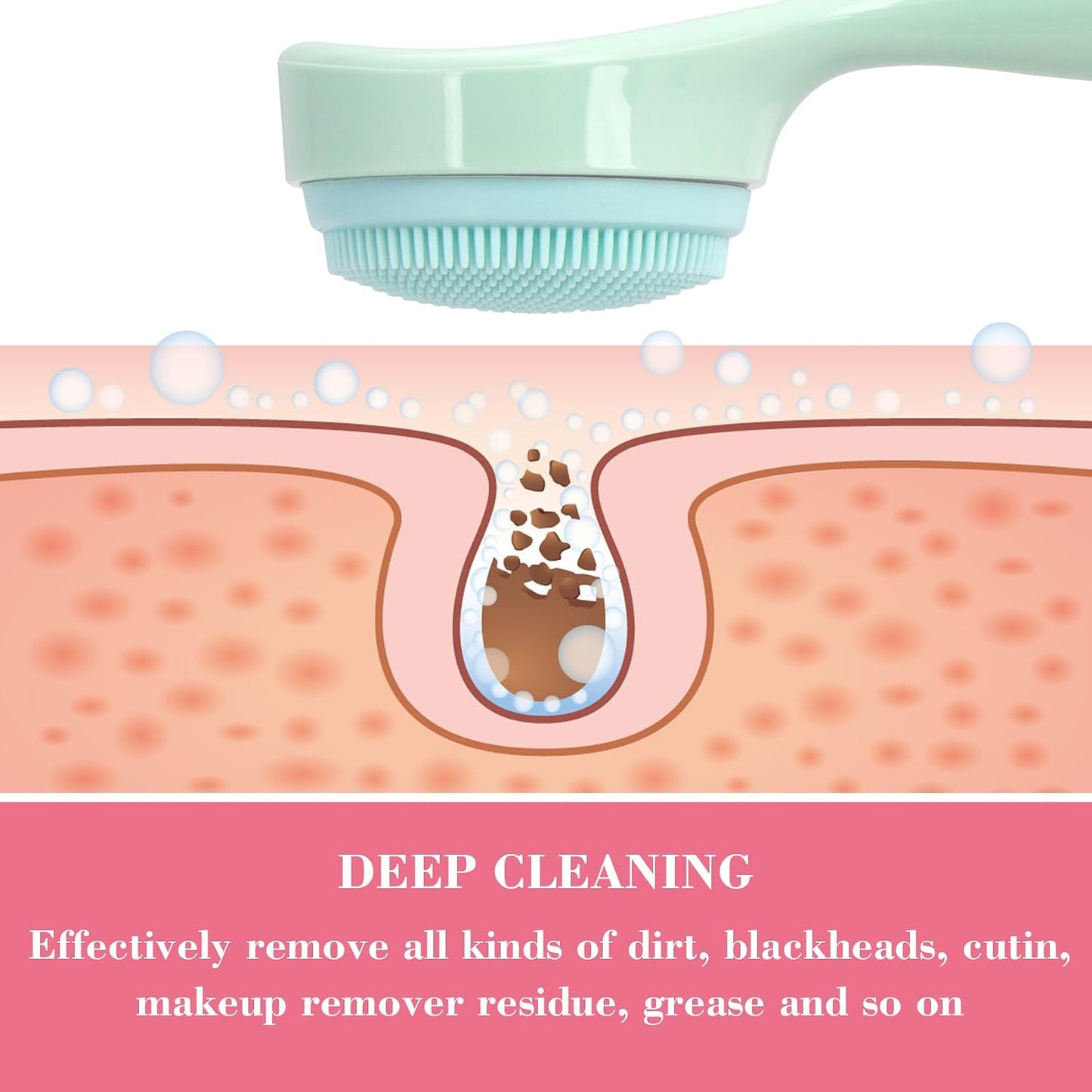 2 Pack Silicone Manual Facial Cleansing Brush, Skin Friendly Waterproof Face Cleaning Scrubber Exfoliator Cleanser for Blackheads Whiteheads Makeup Residues Removal- Green